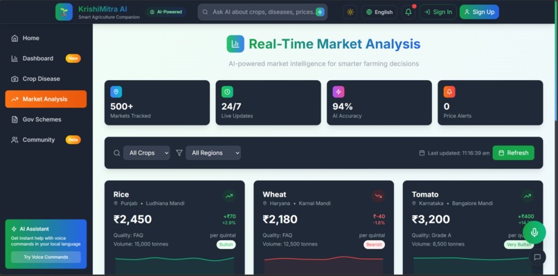 "KrishiMitra AI," an AI-powered personal assistant to farmer – screenshot 2