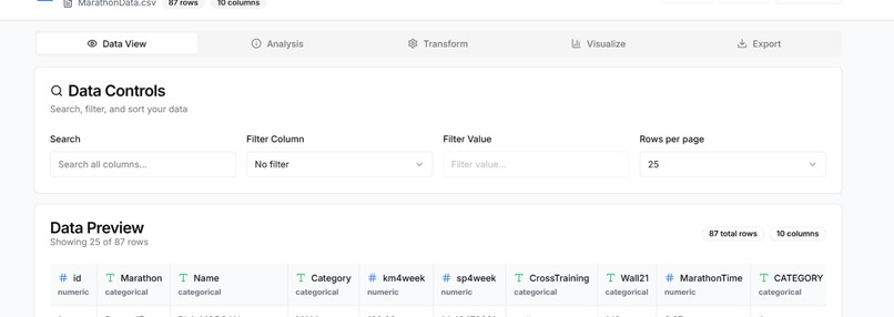 TransformingCSV – screenshot 2