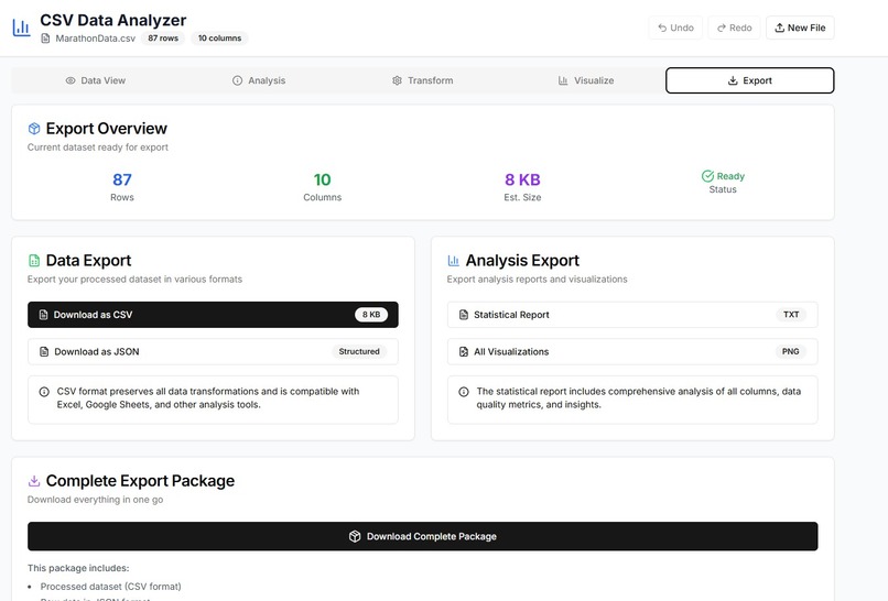 TransformingCSV – screenshot 6