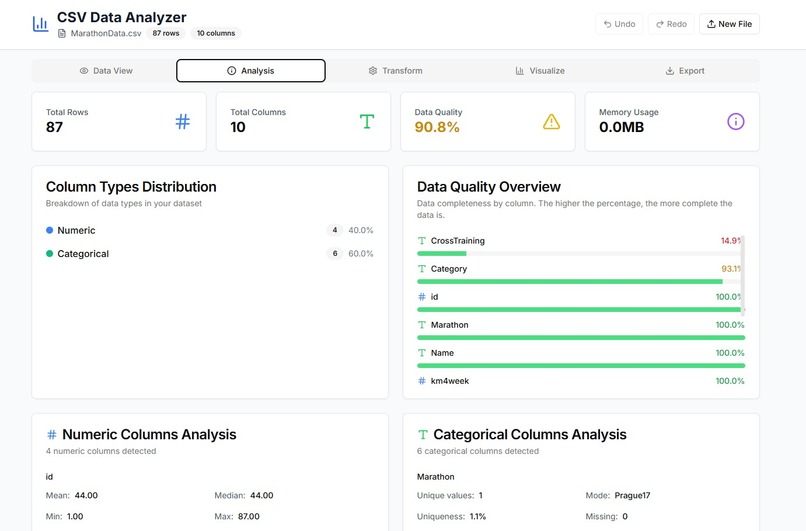 TransformingCSV – screenshot 3
