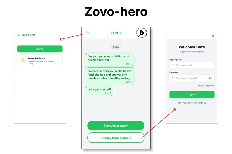 ZOVO.life – screenshot 1