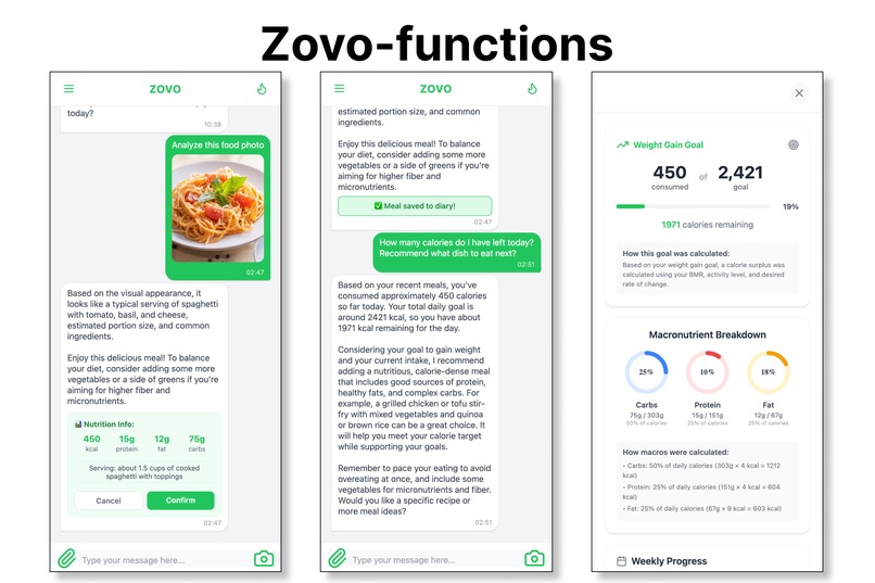 ZOVO.life – screenshot 4