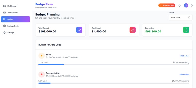 BudgetFlow- Budget tracking app – screenshot 3