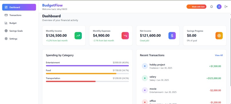 BudgetFlow- Budget tracking app – screenshot 4