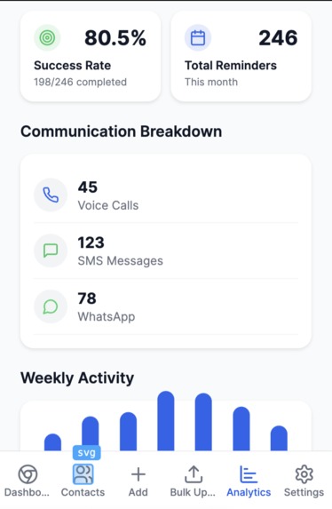 RemindThem – screenshot 4