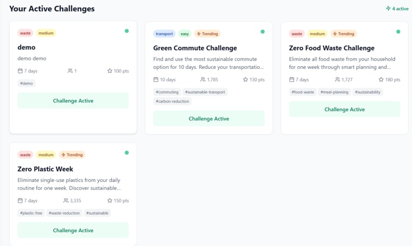 EcoGoals – Gamify Your Lifestyle – screenshot 2