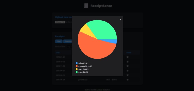ReceiptSense – screenshot 2