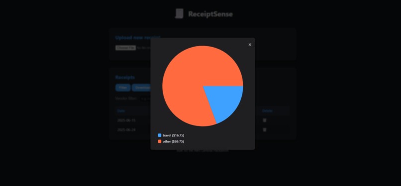 ReceiptSense – screenshot 5