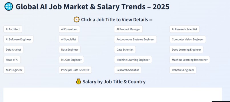 AI job market for 2025 – screenshot 1