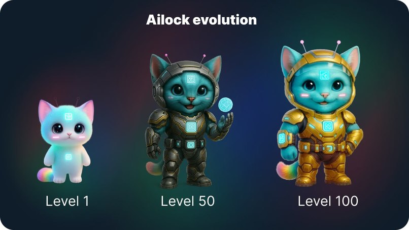 Ailocks: Ai2Ai Distributing Network  – screenshot 2