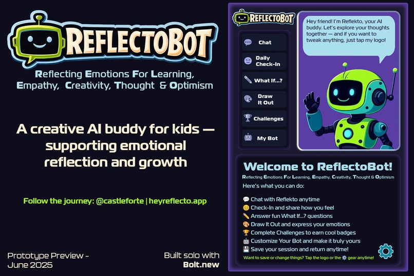 ReflectoBot – screenshot 1