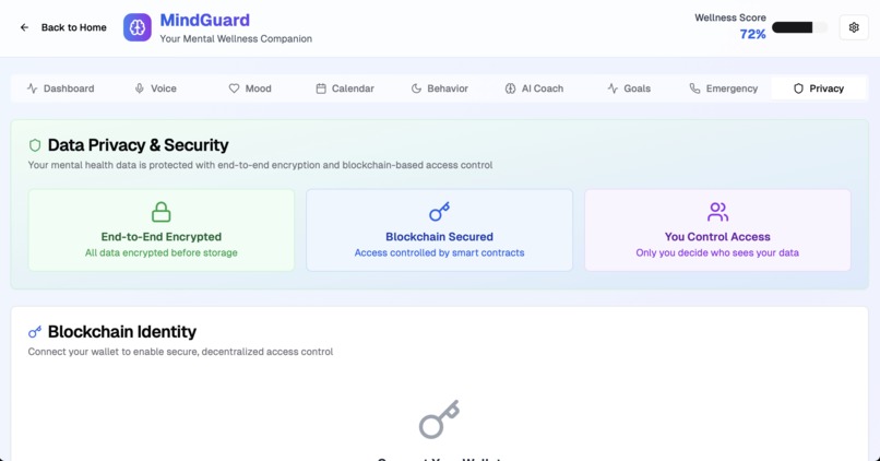 MindGuard – screenshot 5