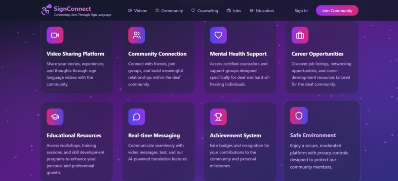 SignConnect – screenshot 4