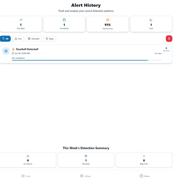 Sound Guardian – screenshot 4