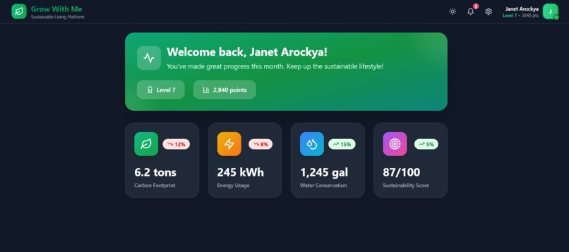 Sustainable Living Companion – screenshot 4