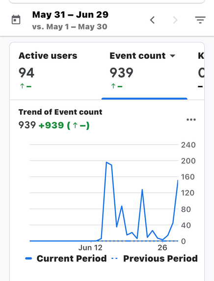 Funn Games: A Lot of Funn Right in Your Browser -Bolt Arcade – screenshot 4