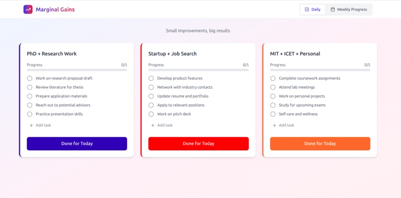 Marginal Gains+  – screenshot 1