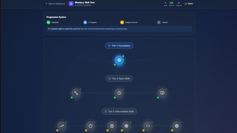 Level Up – screenshot 4