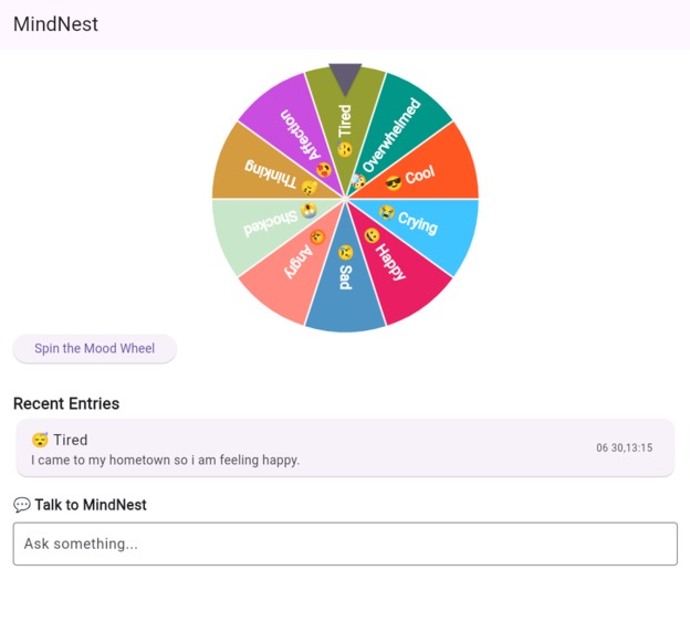 MindNest – Your Personal Wellness Space – screenshot 1
