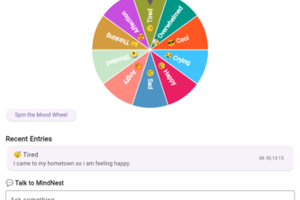 MindNest – Your Personal Wellness Space