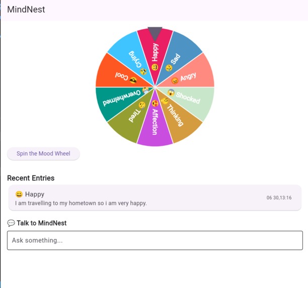 MindNest – Your Personal Wellness Space – screenshot 3