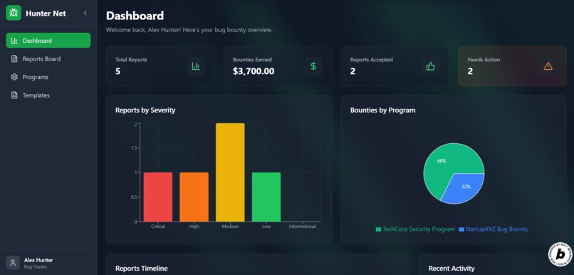 Hunter Net – screenshot 1