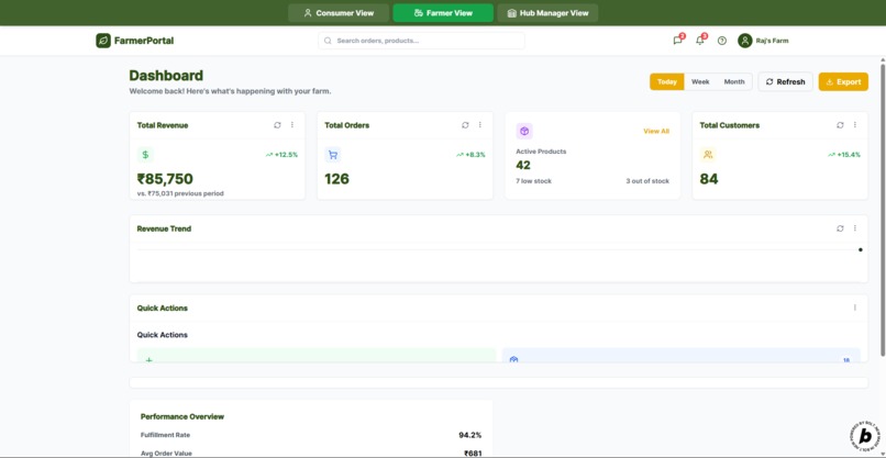Khetidekho – screenshot 1