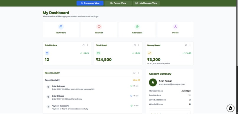 Khetidekho – screenshot 2