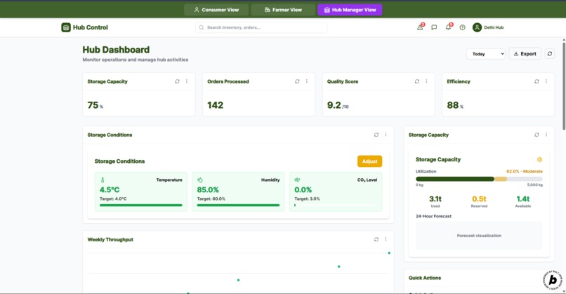 Khetidekho – screenshot 3