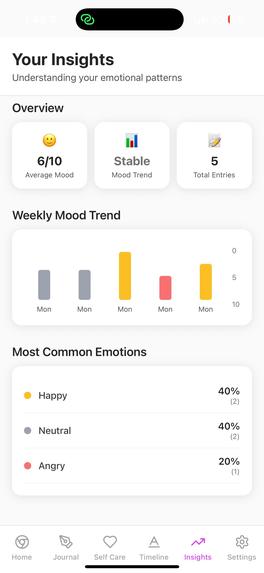 EmoKnot  – screenshot 3