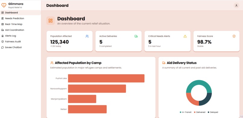 Glimmora – screenshot 3