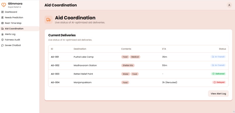 Glimmora – screenshot 8