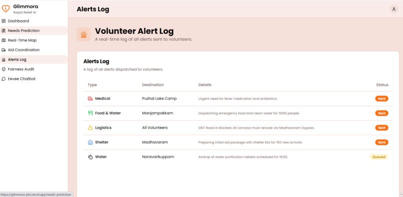 Glimmora – screenshot 9