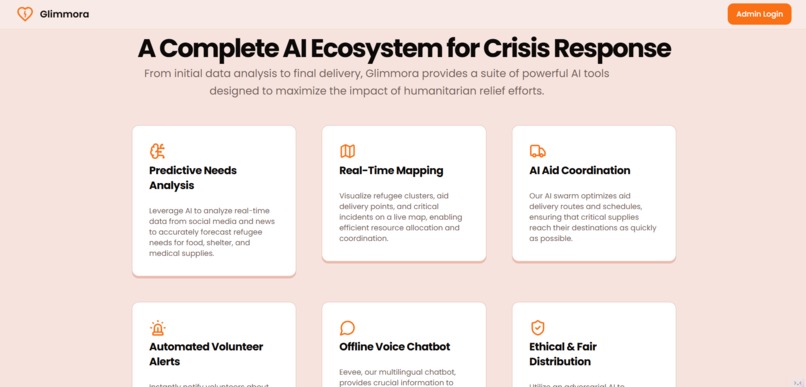 Glimmora – screenshot 5