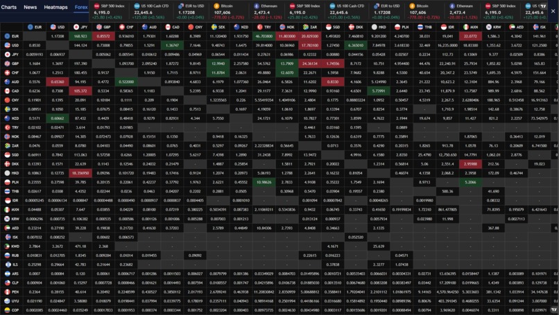 Finance App – screenshot 13