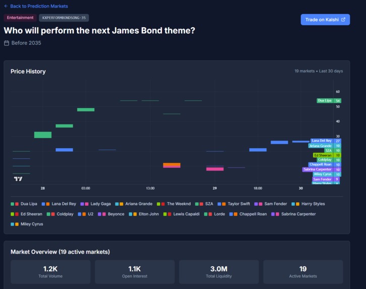 Finance App – screenshot 20