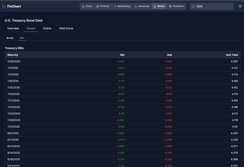 Finance App – screenshot 16