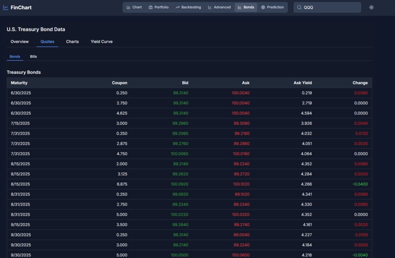 Finance App – screenshot 15