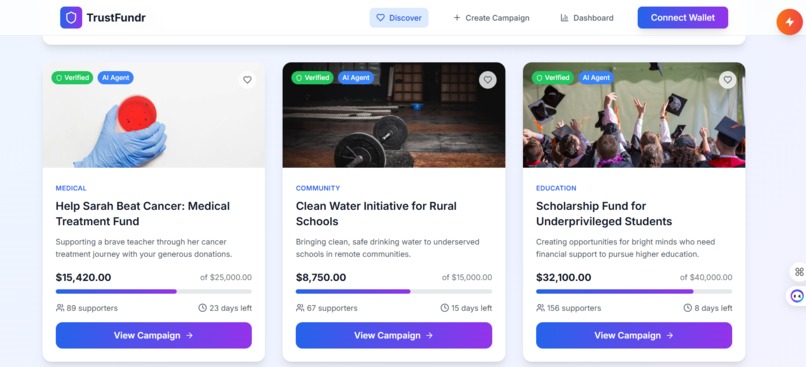 TrustFundr – A Transparent Crowdfunding Platform  – screenshot 2