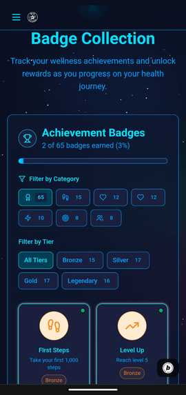 Bio Citizen – screenshot 4