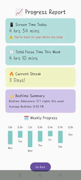 ZenZone – A Digital Detox & Focus Timer App for Students – screenshot 5
