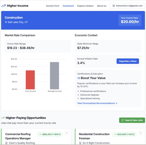 Higher Income – screenshot 1