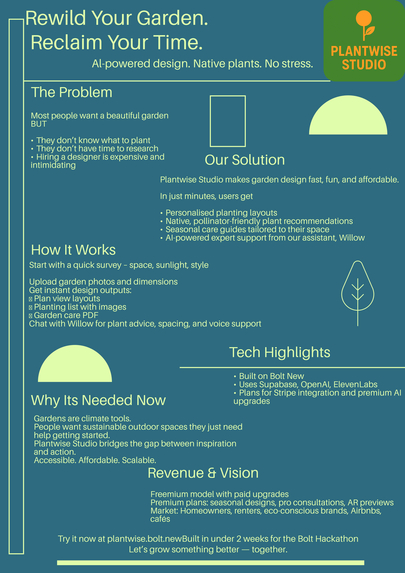 Plantwise Studio – screenshot 2