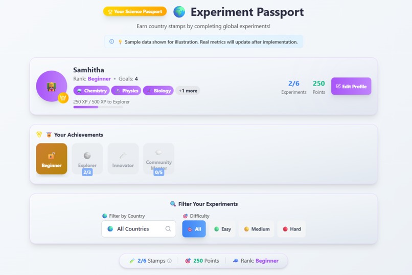 Lab2Life – screenshot 4