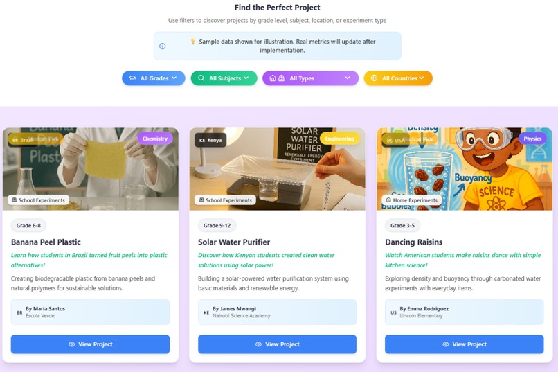 Lab2Life – screenshot 5
