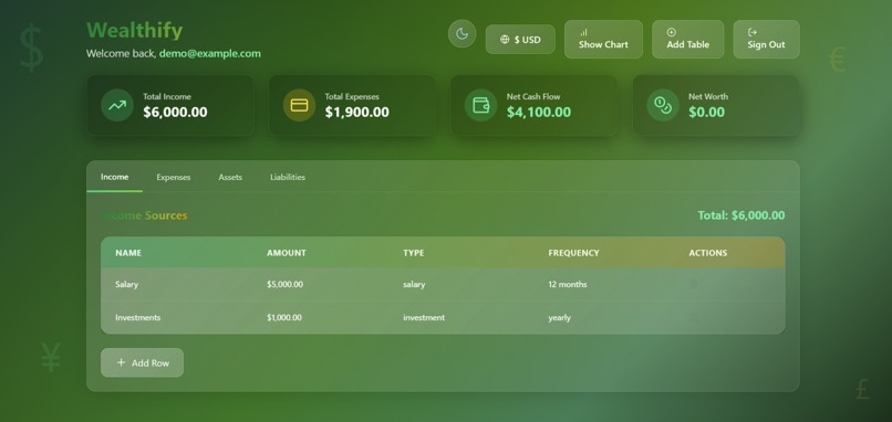 Wealthify – screenshot 1