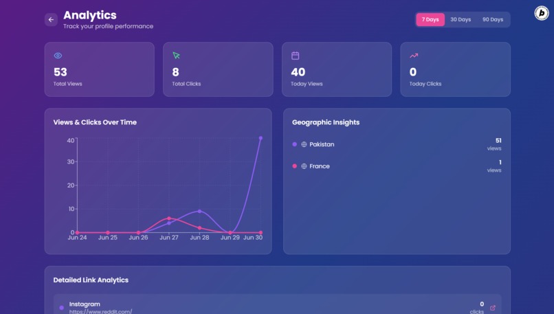 LoonalLink – screenshot 2