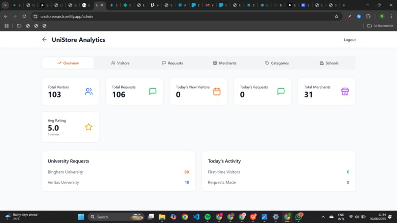 UNISTORE SEARCH – screenshot 5