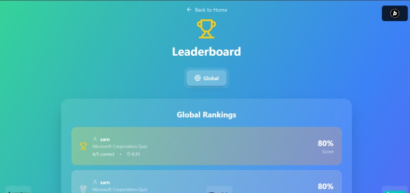 ORYZIMA QUIZZ – screenshot 5
