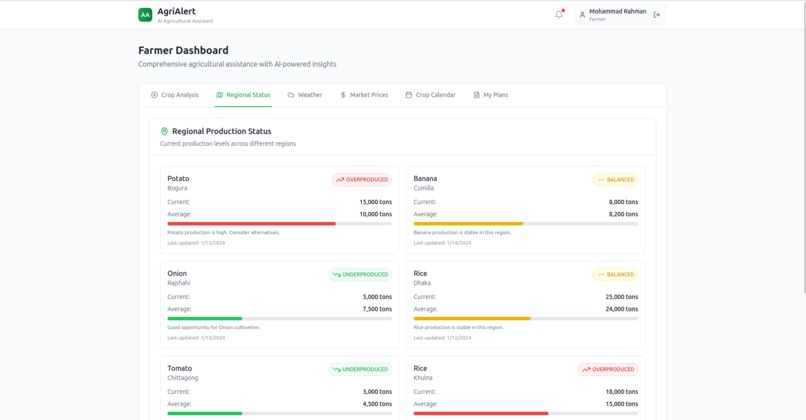 AgriAlert — an AI-powered agricultural assistant – screenshot 8